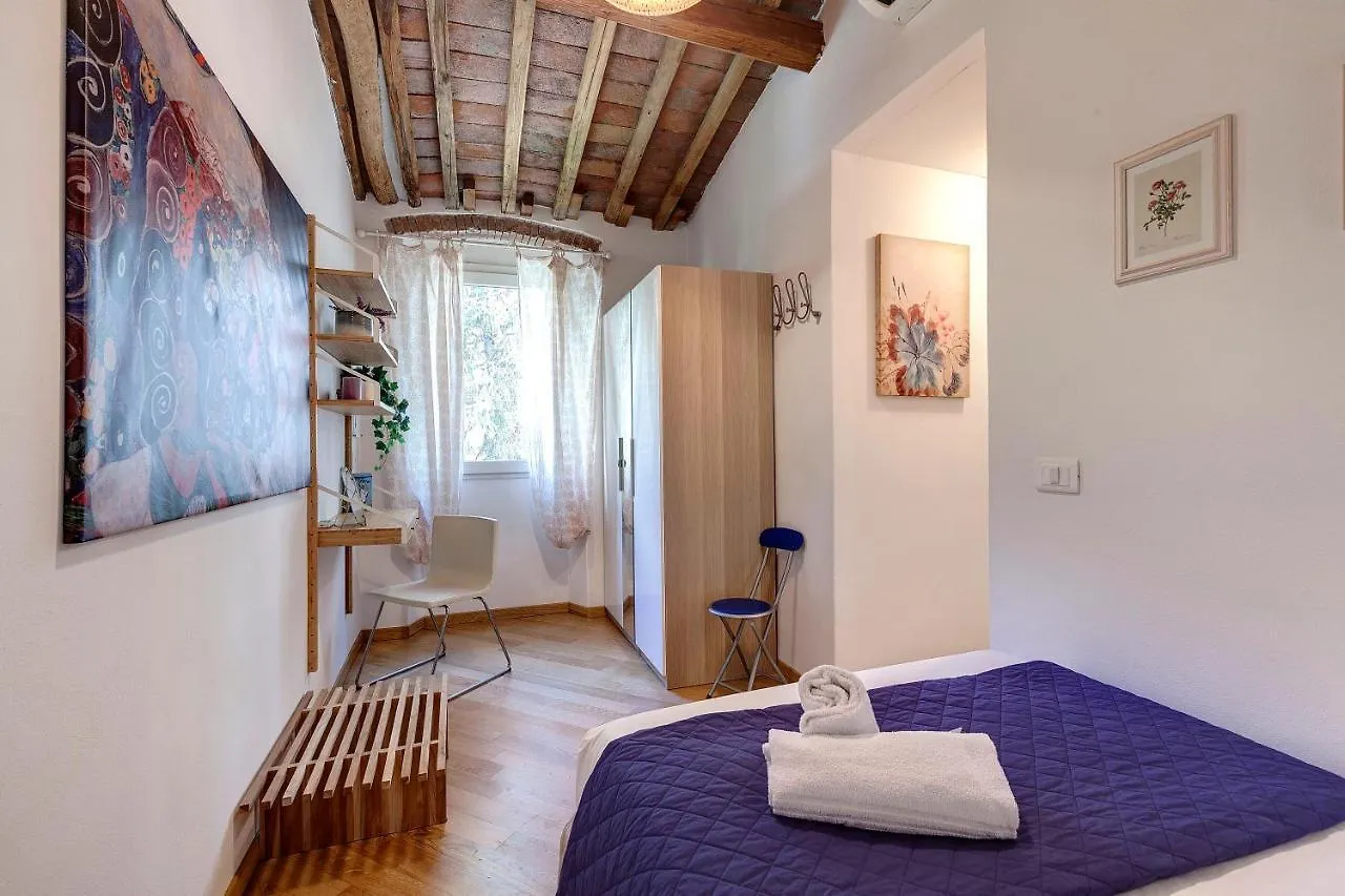 Mamo Florence - Cindy Apartment